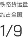 化工品产能2918万吨/年