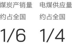 发电装机3.7亿千瓦